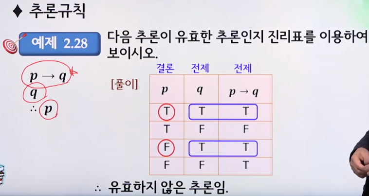 추론 예제01