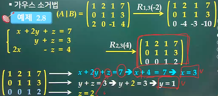 가우스 소거 예제